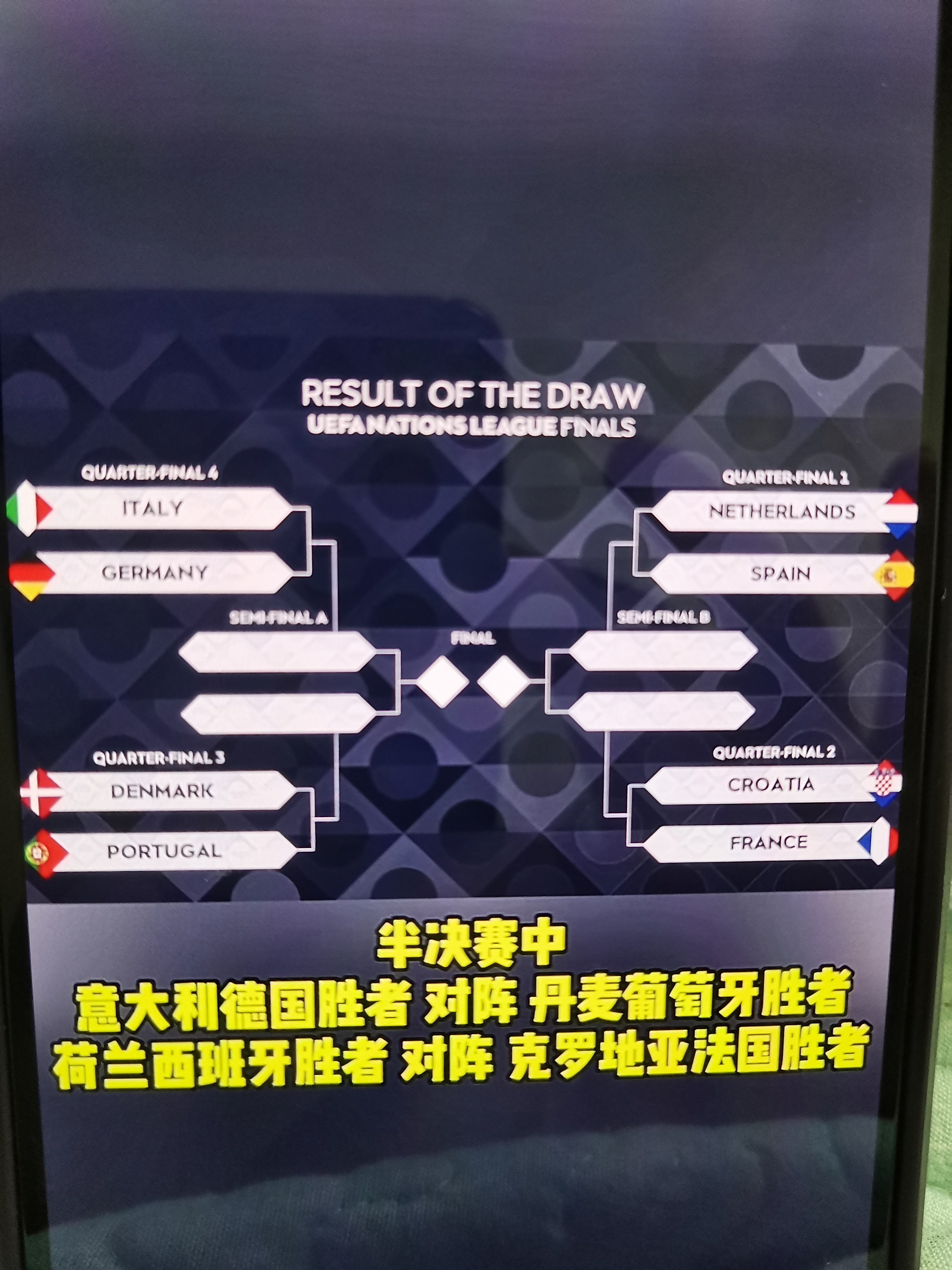 关于丹麦卫冕冠军表现抢眼，欧国联争冠热度飙升的信息
